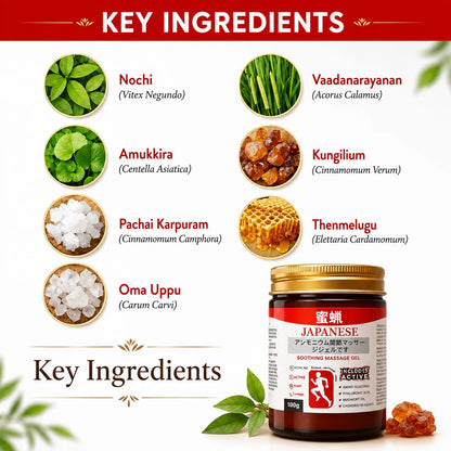 Kiyo Herbal Pain Relief Balm 100g (Buy 1 Get 1 Free) | Fast Absorbing Muscle & Joint Pain Relief Gel