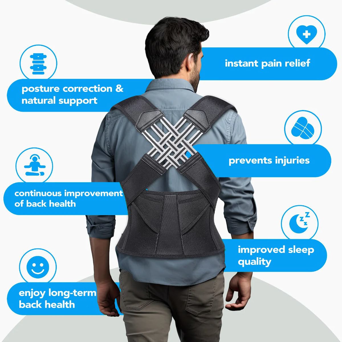 TRUEFIT™ POSTURE CORRECTOR for the TrueU!